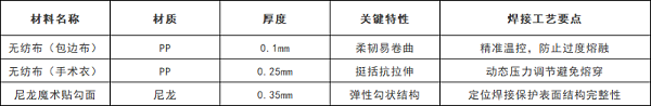 微信图片_20250610145812
