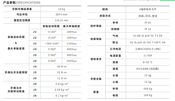 大型机器人