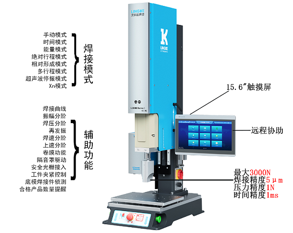 L3000 Servo II jpg