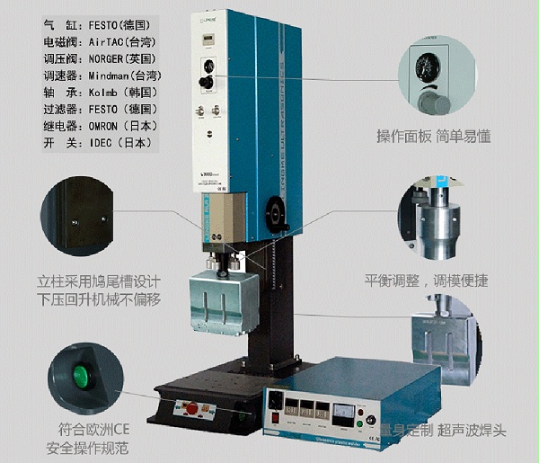 灵科超声波塑焊机L3000-Advanced机型产品结构