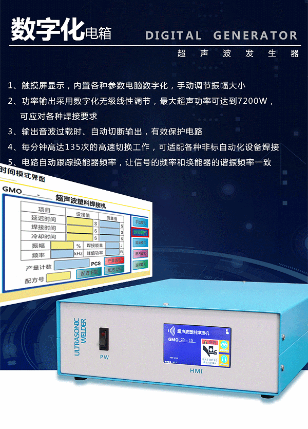 超声波数字化电箱.gif