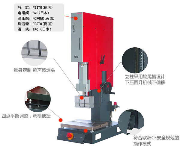 灵高超声波塑焊机High End机型产品结构