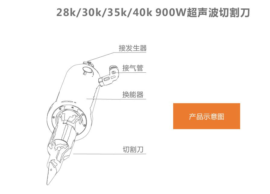  灵科900W超声波切割刀