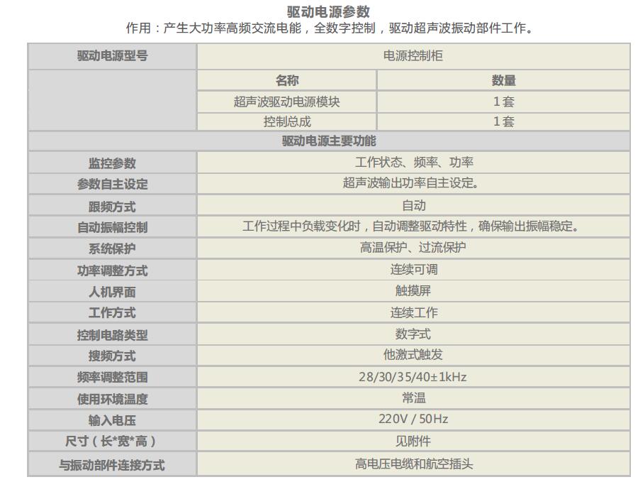 超声波切割设备资料