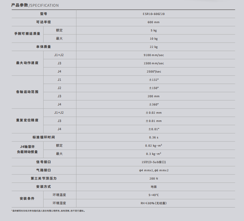 4轴参数