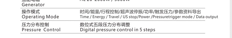 灵高K3000High End参数表