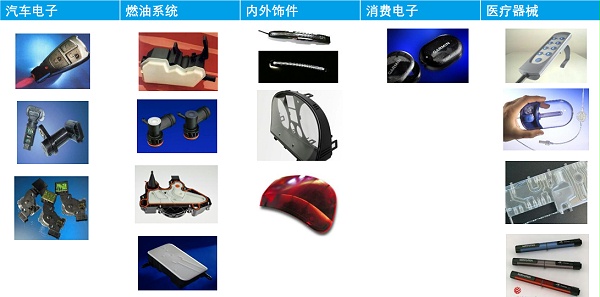 灵科超声波塑焊机焊接应用