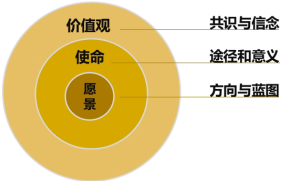 灵科超声波