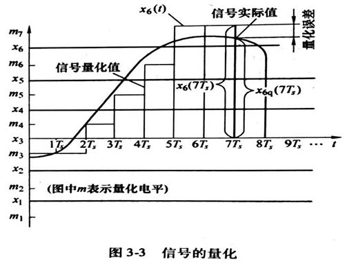 珠海超声波