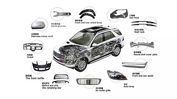 “超声波焊接”如何在汽车行业展示其魅力