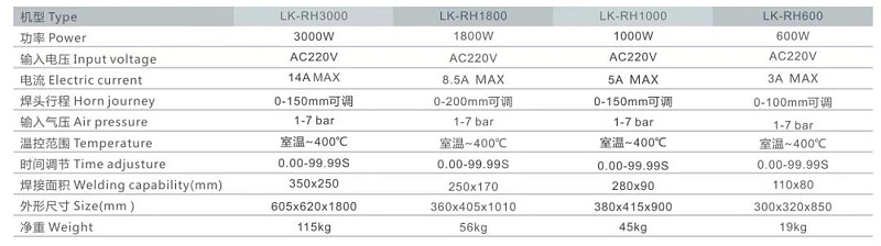 热焊机技术规格参数