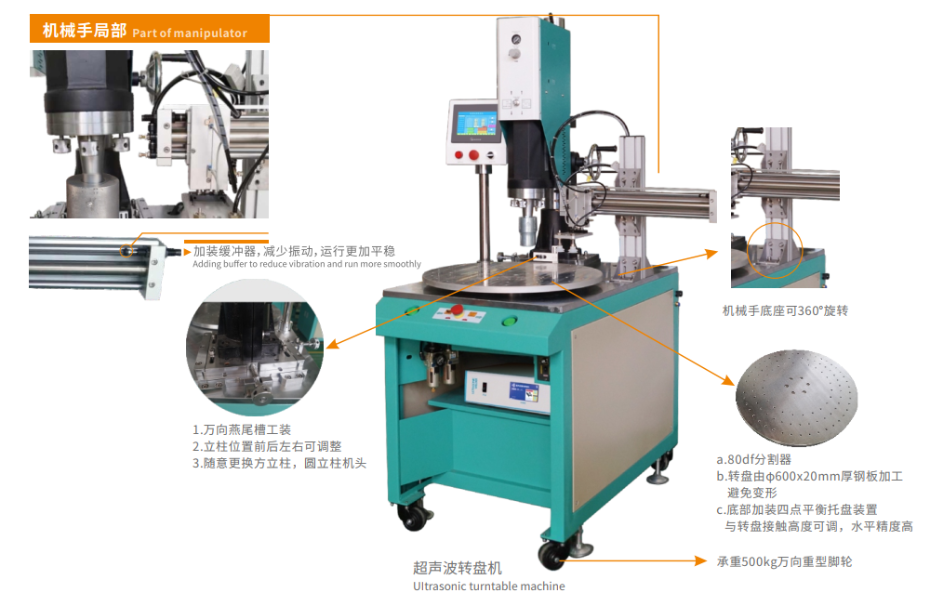 灵科超声波转盘机