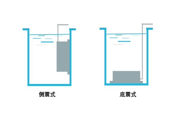 灵科超声波清洗机震板