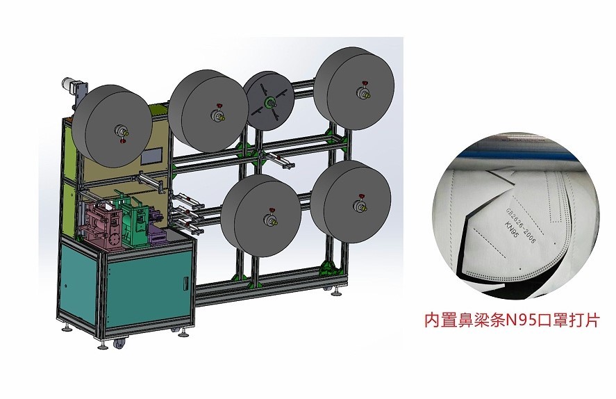 灵科N95口罩机半自动 