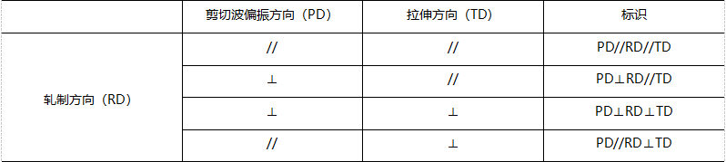 灵科超声波
