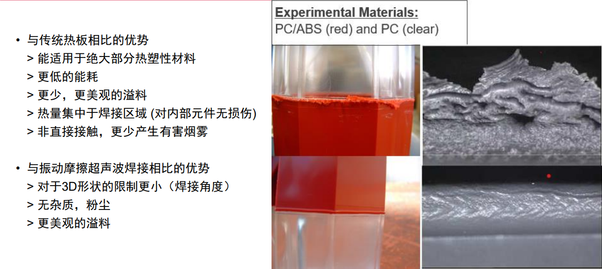 灵科超声波塑焊机焊接应用