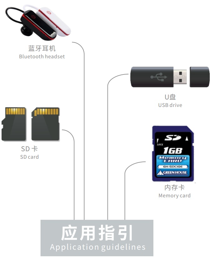 灵科超声波塑焊机应用