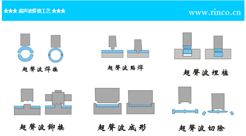 灵科超声波焊头模具