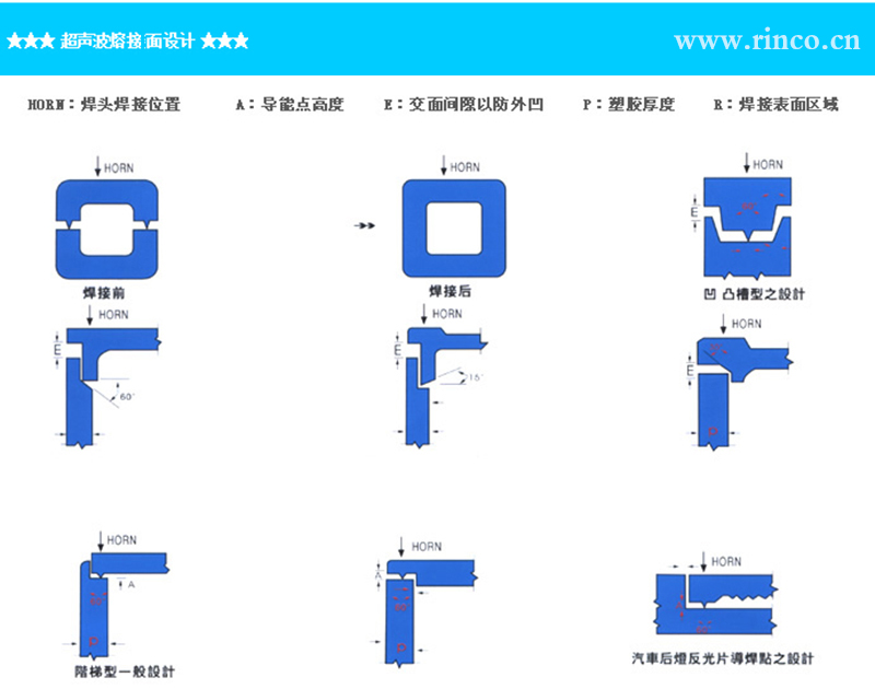 灵科超声波焊头模具