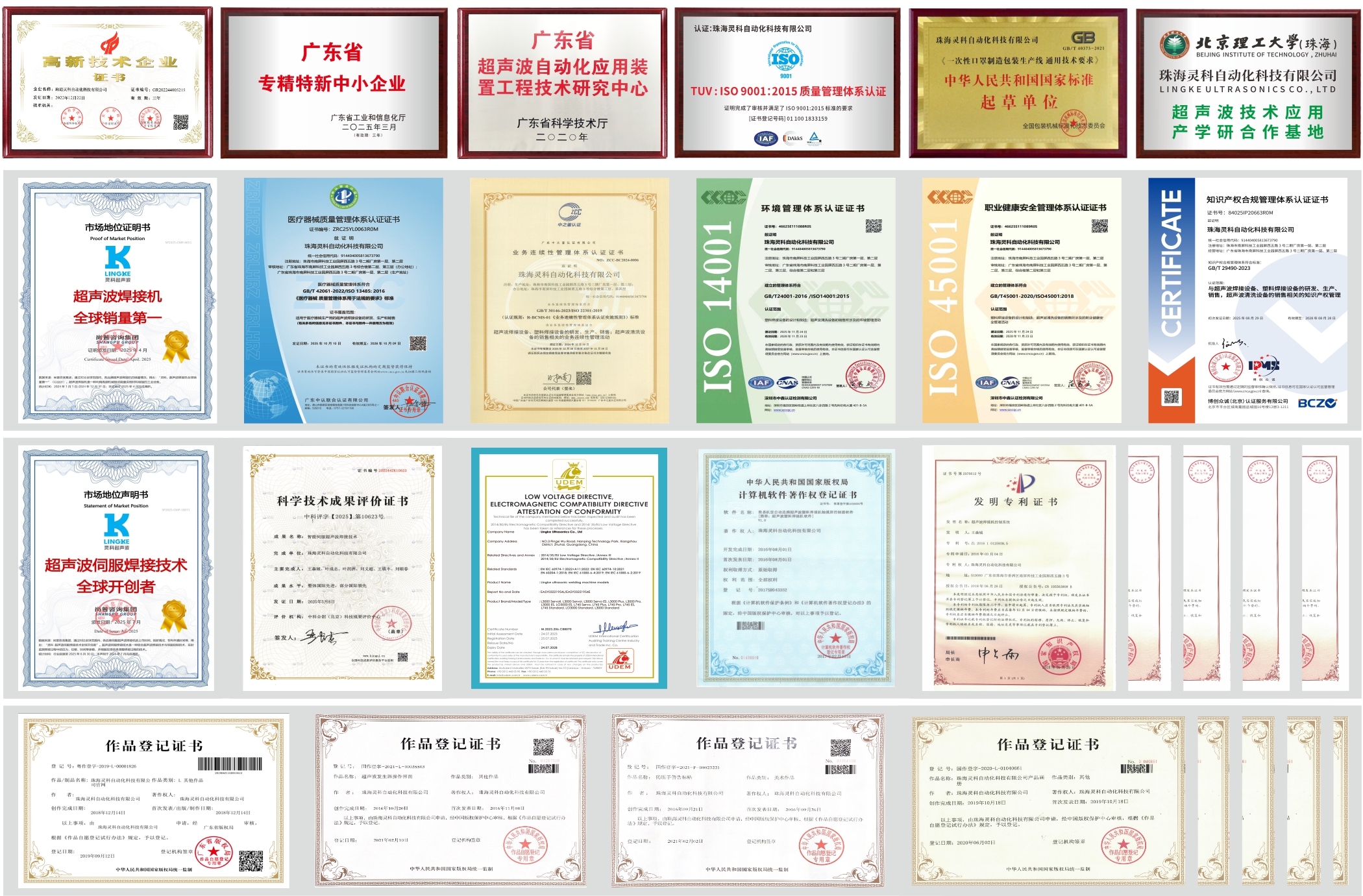 灵科超声波荣誉