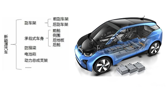 汽车