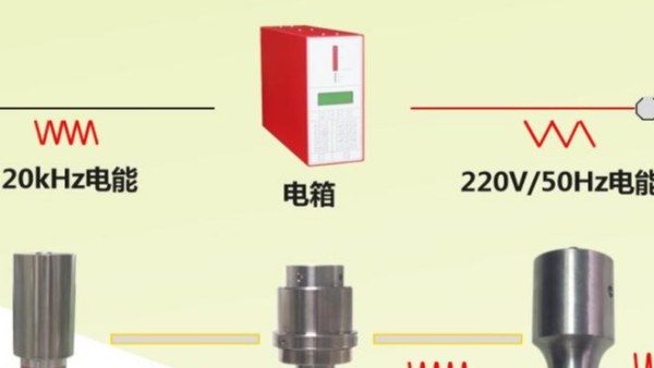 口罩超声波系统结构原理