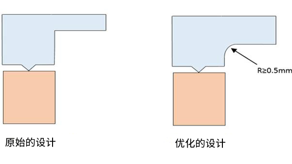 防止“超声波焊接”断裂缺陷的处理方法