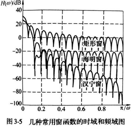 珠海超声波