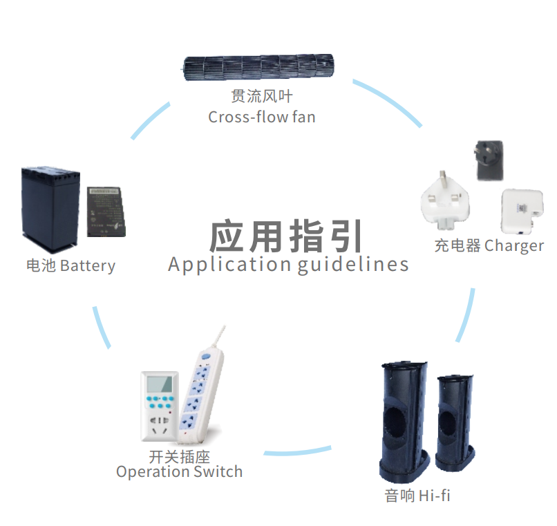 L3000 High End灵科超声波塑焊机(标准型)应用