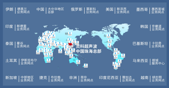 灵科超声波