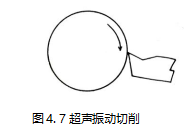 超声波振动切削