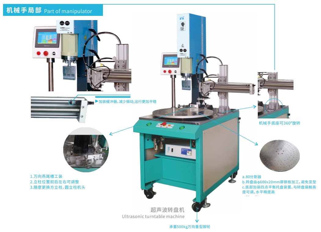 灵科超声波转盘机细节
