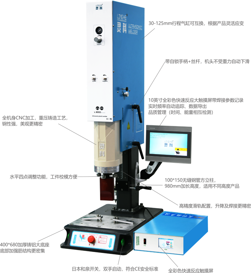 灵科超声波超声波塑焊机示意图