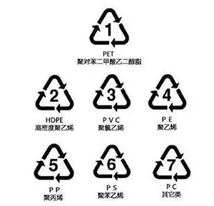 标签