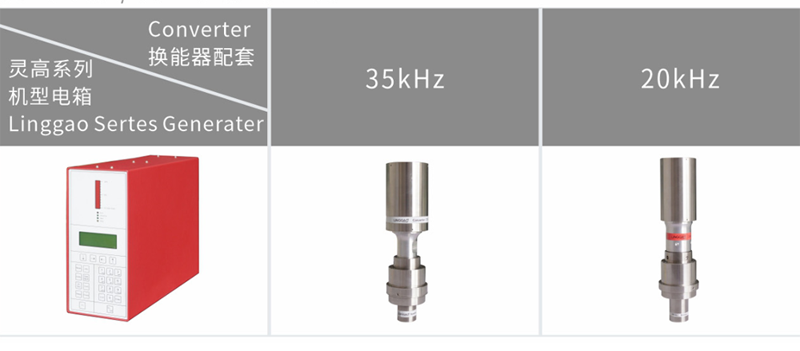 灵高系列机型电箱换能器配套