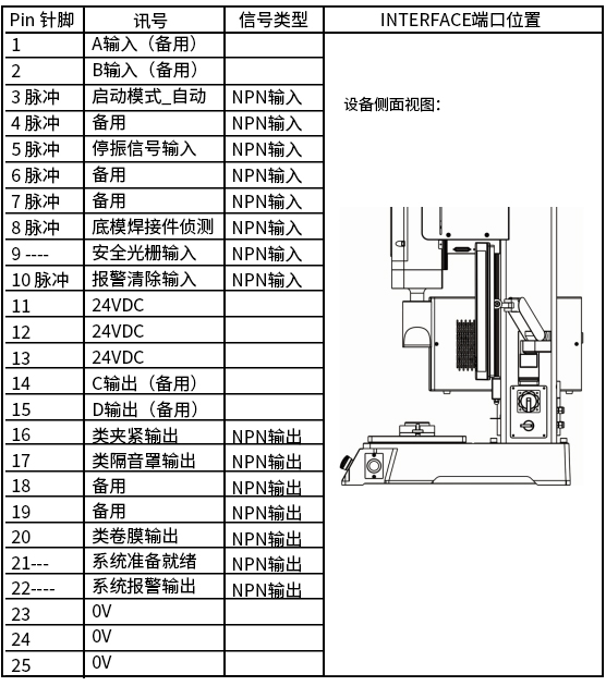 灵科超声波
