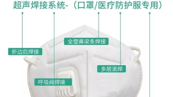 口罩生产中需应用到的灵科超声波焊接工艺