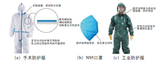 灵科超声波