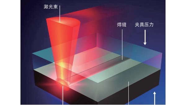 如何选择超声波塑料焊接设备（三）