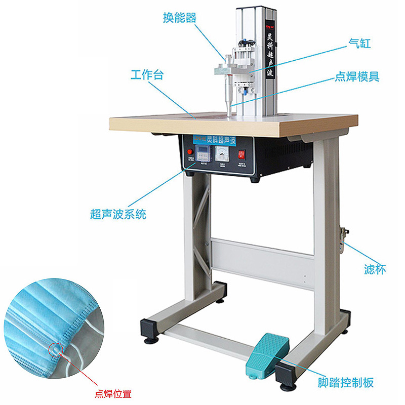 灵科超声波口罩耳带焊接机