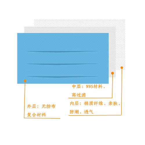 江门超声波