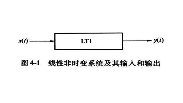 超声波频谱分析系统组成和线性非时变系统