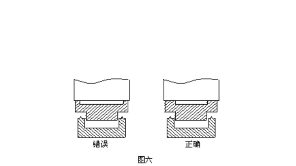 塑料件中与灵科超声波焊头接触面设计