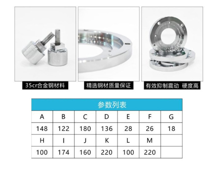 灵科法兰盘参数