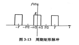 中山超声波