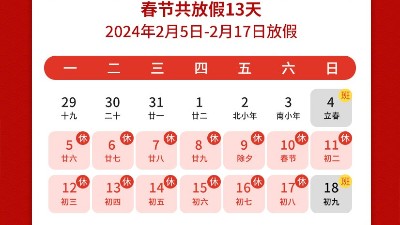 瑞龙呈祥，新年新禧丨灵科超声波2024年春节放假通知